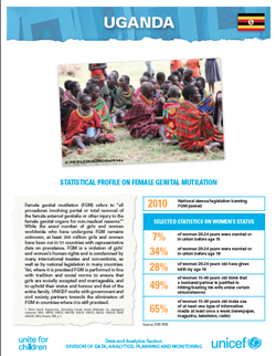 UNICEF Profile: FGM in Uganda (January 2020)